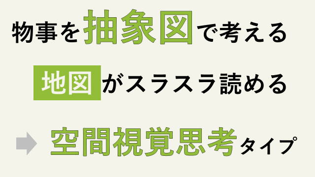 空間視覚思考の説明