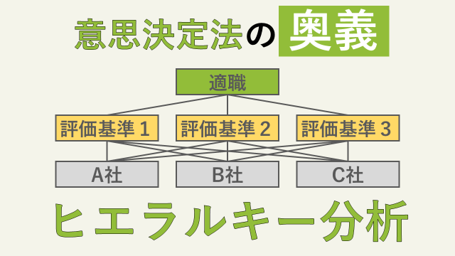 ヒエラルキー分析の説明